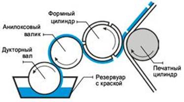 печатная секция -2