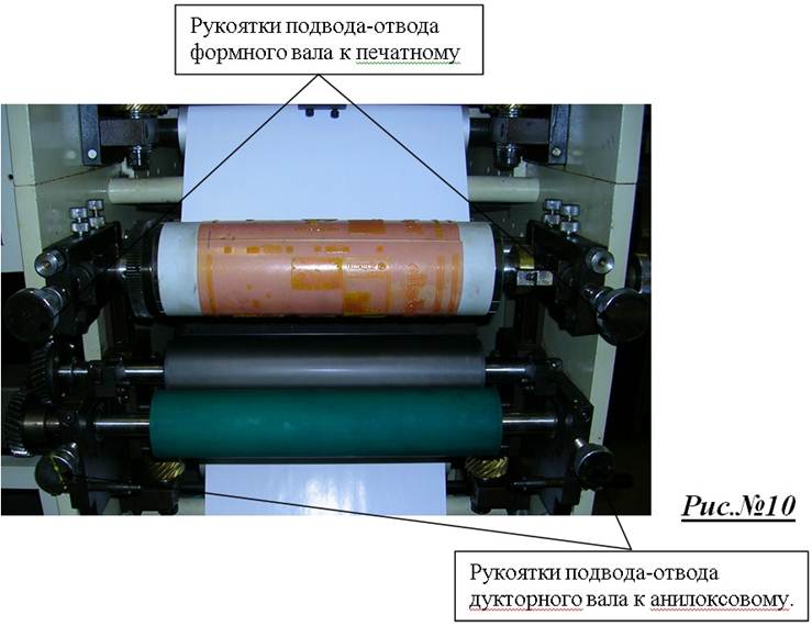 печатная секция флексомашины Атлас Флекс -8