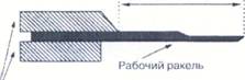 Ракели для флексографской печати -4