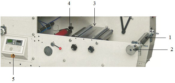 Система размотки полотна во флексографских печатных машинах Атлас Флекс -1-я фотография