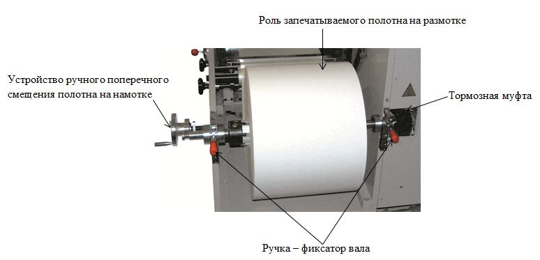Система размотки полотна во флексографских печатных машинах Атлас Флекс -2-я фотография