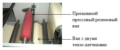 Система размотки полотна во флексографских печатных машинах Атлас Флекс -7-я фотография