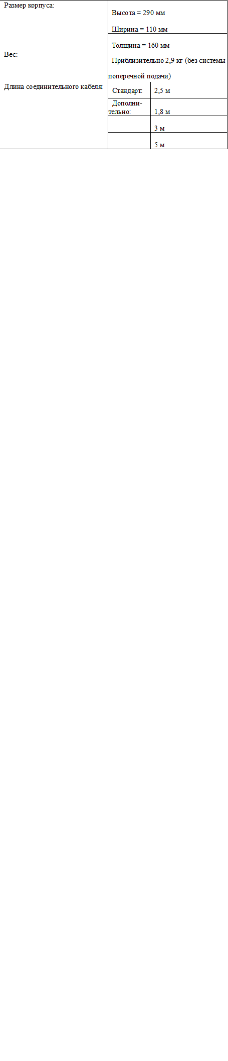  :	 = 290  
	 = 110 
	 = 160  
:	 2,9  (   )
  :	:	2,5 
	- :	1,8 
		3 
		5 

