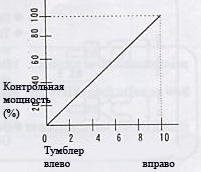 рис 5