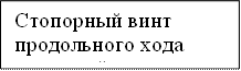 Стопорный винт продольного хода кронштейна