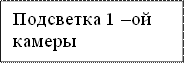 Подсветка 1 –ой камеры

