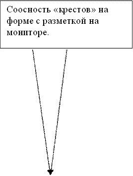 Соосность «крестов» на форме с разметкой на мониторе.