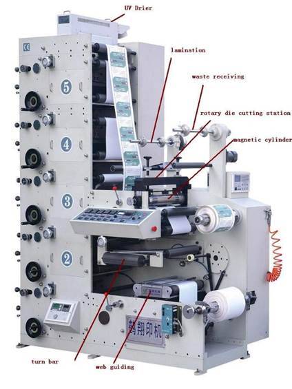 Описание: Флексографская печатная машина AtlasFlex-480 - спецификация -1